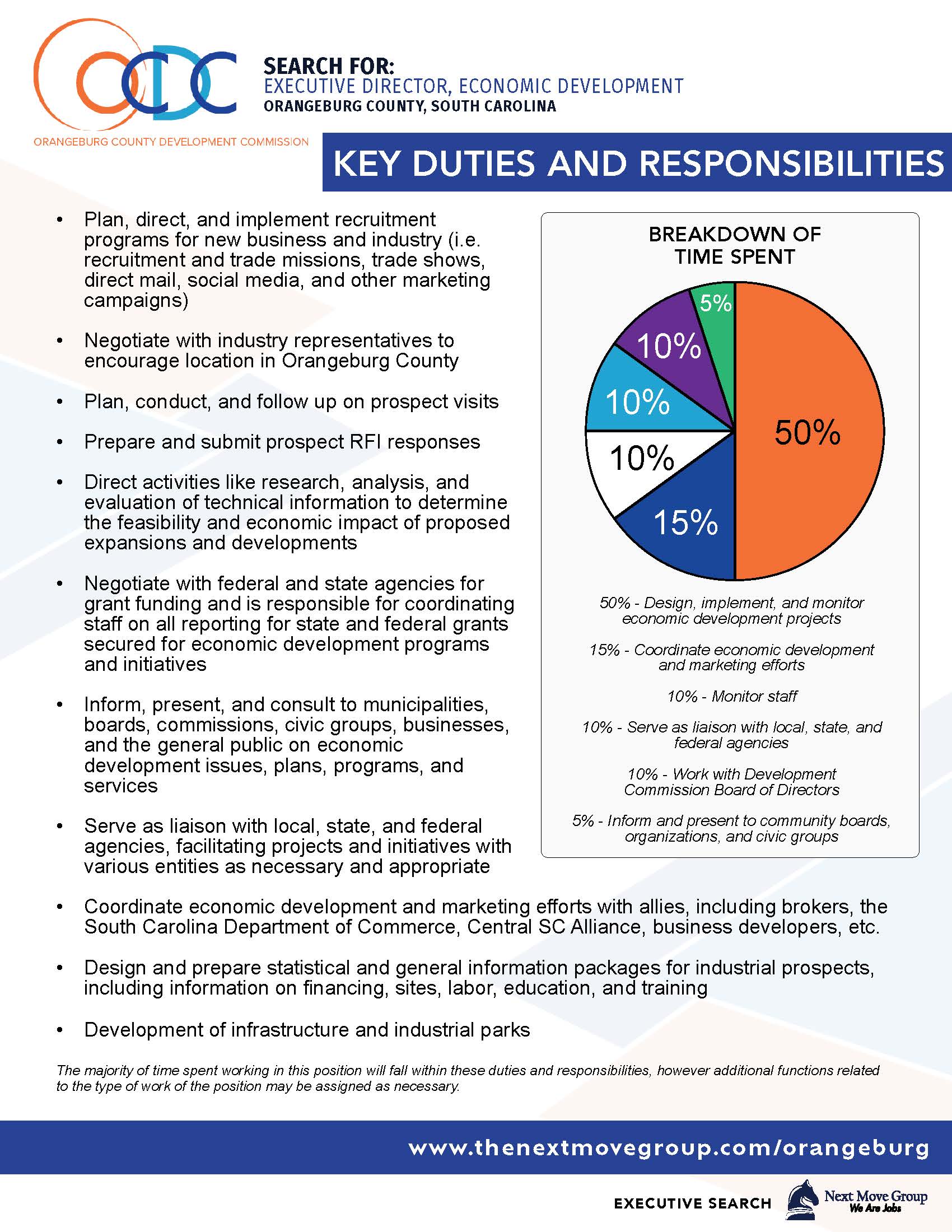 ES_-_OrangeCounty-SC-DevelopmentCommission_JobProfile_-_09072022_-_FINAL_Page_03